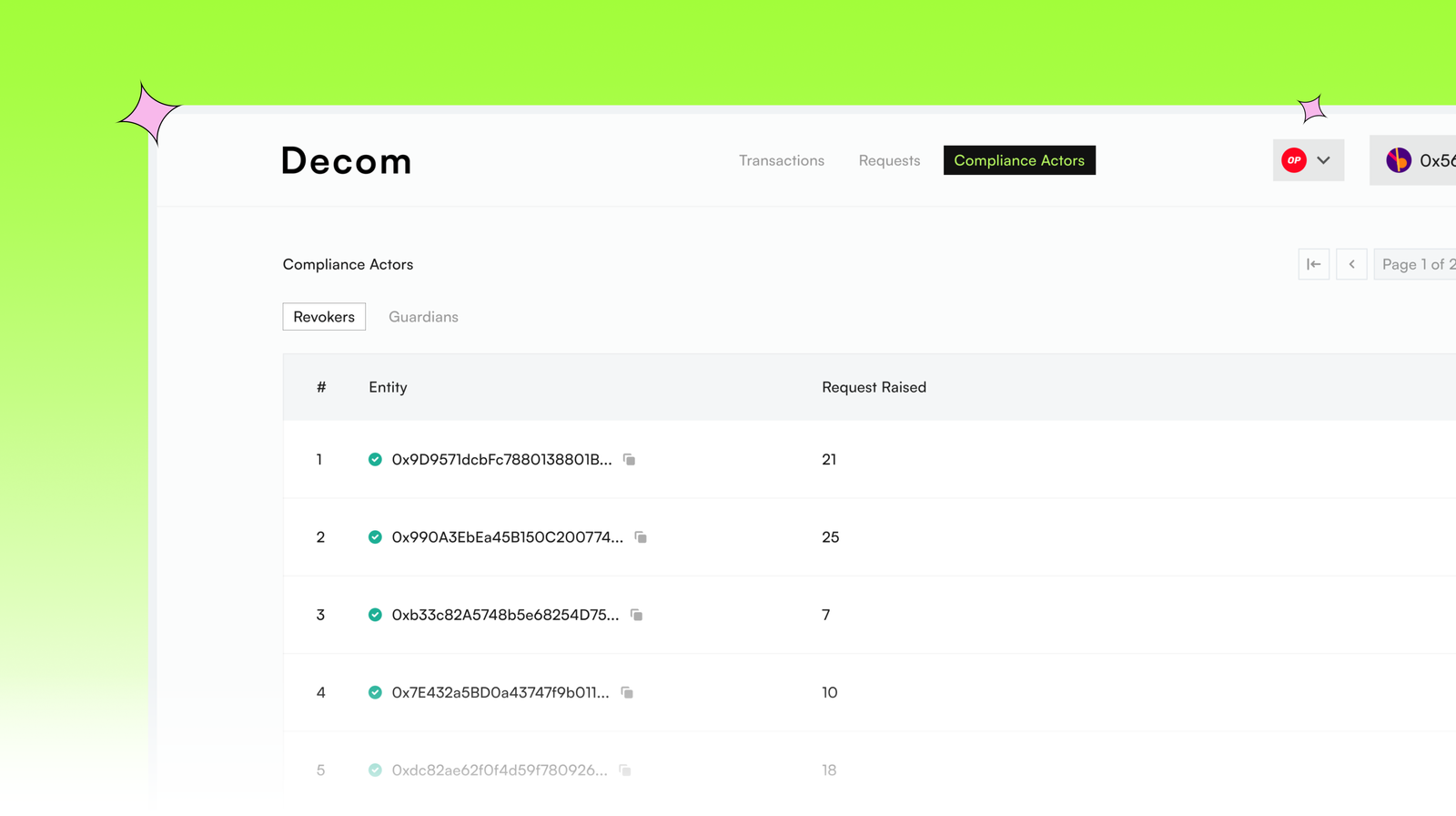 Multiple revoker support for selective de-anonymisation